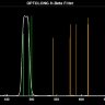 Фильтр Optolong H-Beta (2”)