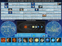 Хронология развития отечественной космонавтики. Настольное издание