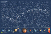 Карта звёздного неба (светящаяся в темноте)