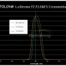 Фильтр Optolong L-eXtreme F2 (2”)