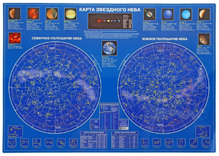 Карта звездного неба. Настольная карта.